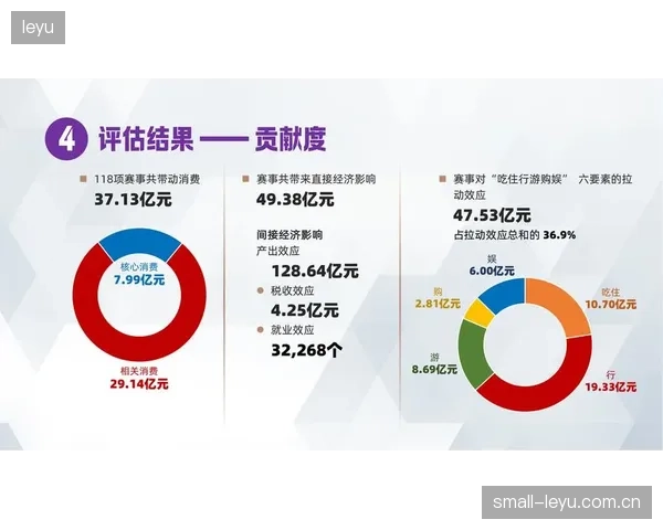OTT平台的体育会员价格持续走高，为何用户的观赛选择权反而越来越少？